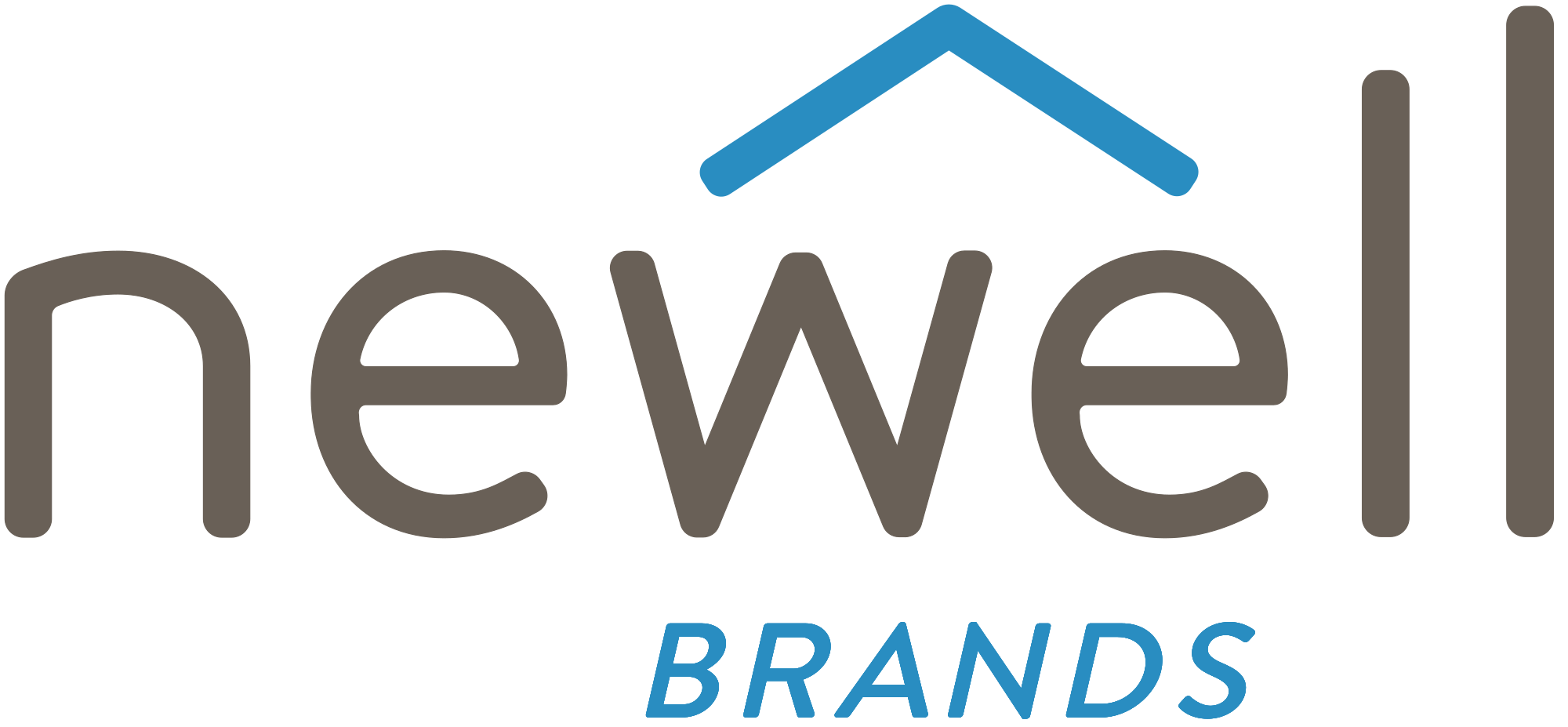 Newell Brands